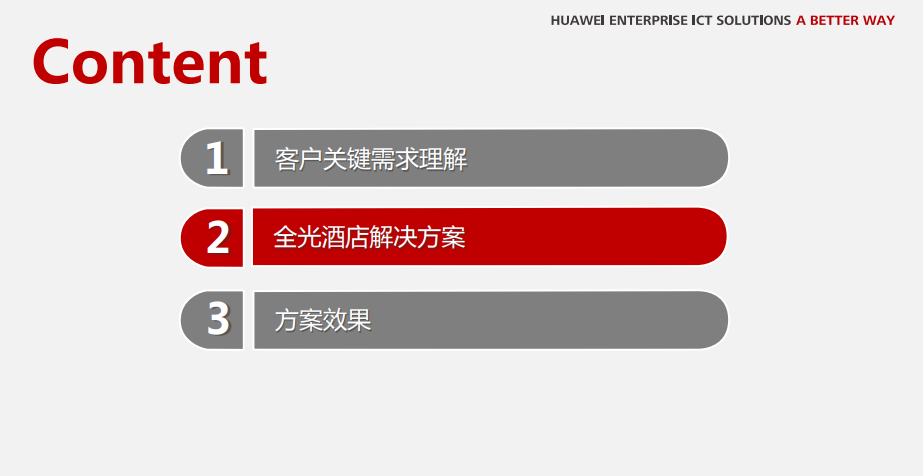 华为全光酒店一房一线解决方案，一房一终端，一线三波，一线多能