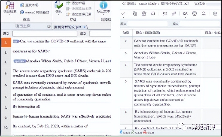 从桌面到云端：单机版CAT软件和云翻译平台的对比研究
