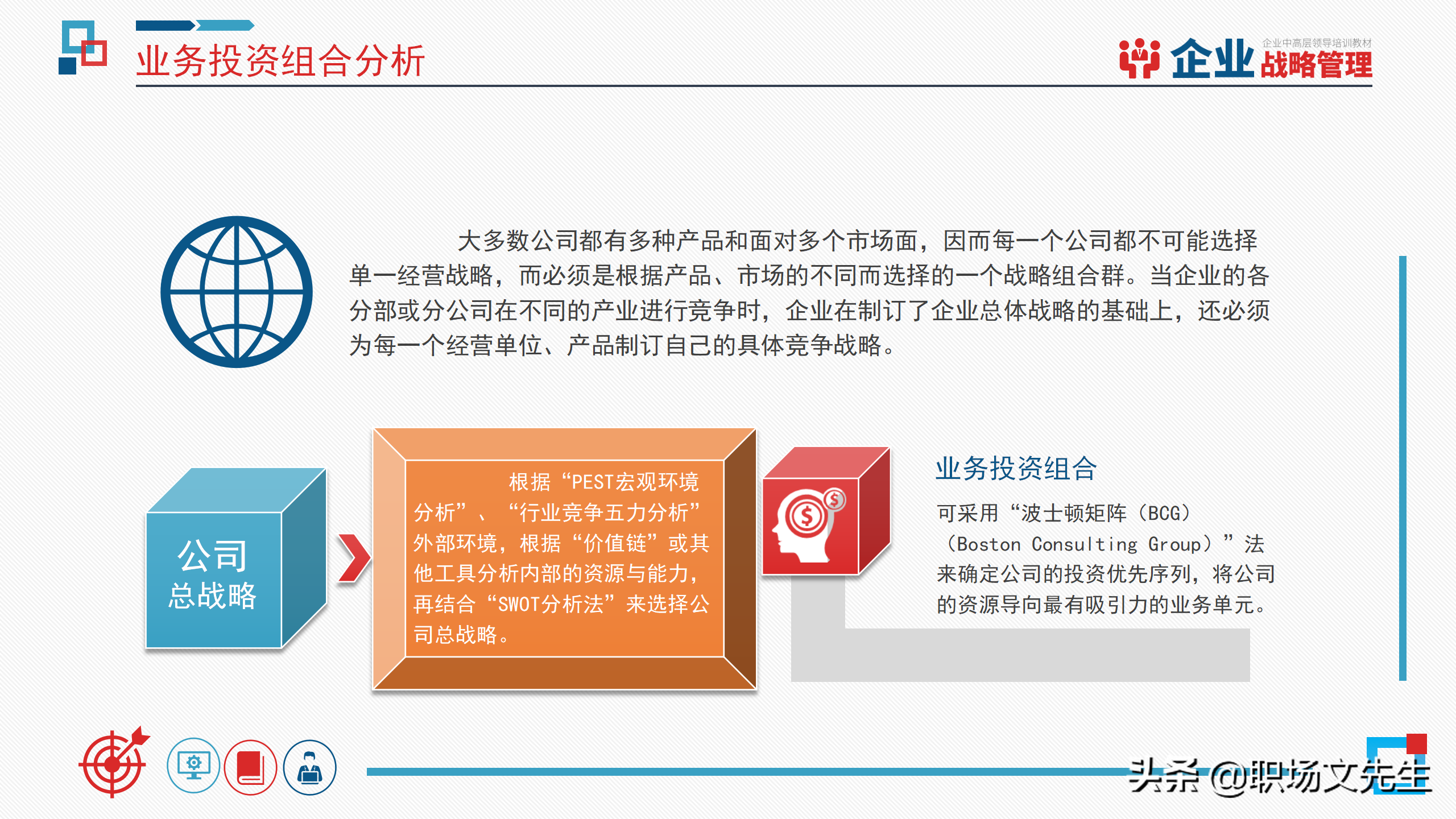 企业中高层领导培训教材，40页企业战略管理培训，战略管理过程