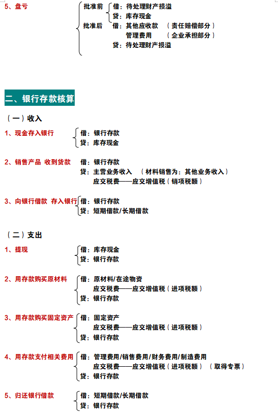财务会计必备：330个会计分录汇总（速记版），好记又好用