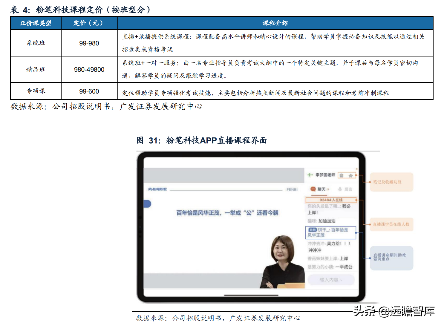 职教行业迎来黄金发展期，粉笔科技：搭上在线教育浪潮，前景广阔