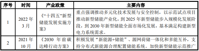 桂林七星区储能系列产品数字化工厂建设项目可行性研究报告