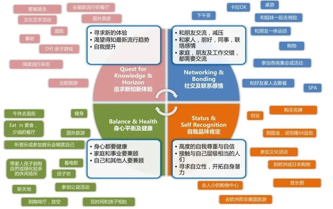 TJAD新作 | 前滩太古里商业项目