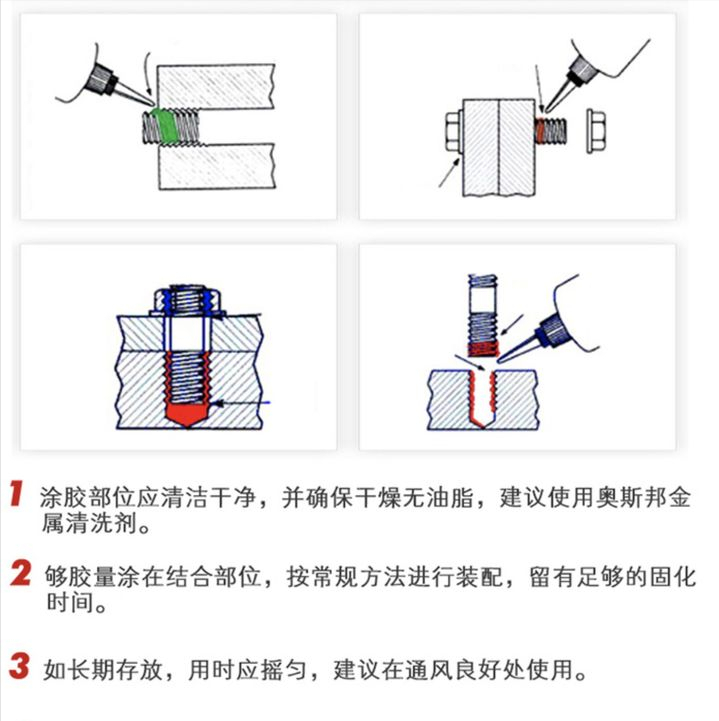 如何選購膠水？(家電|門縫|鞋子|美縫|木材|塑料|辦公|墻紙|玻璃)