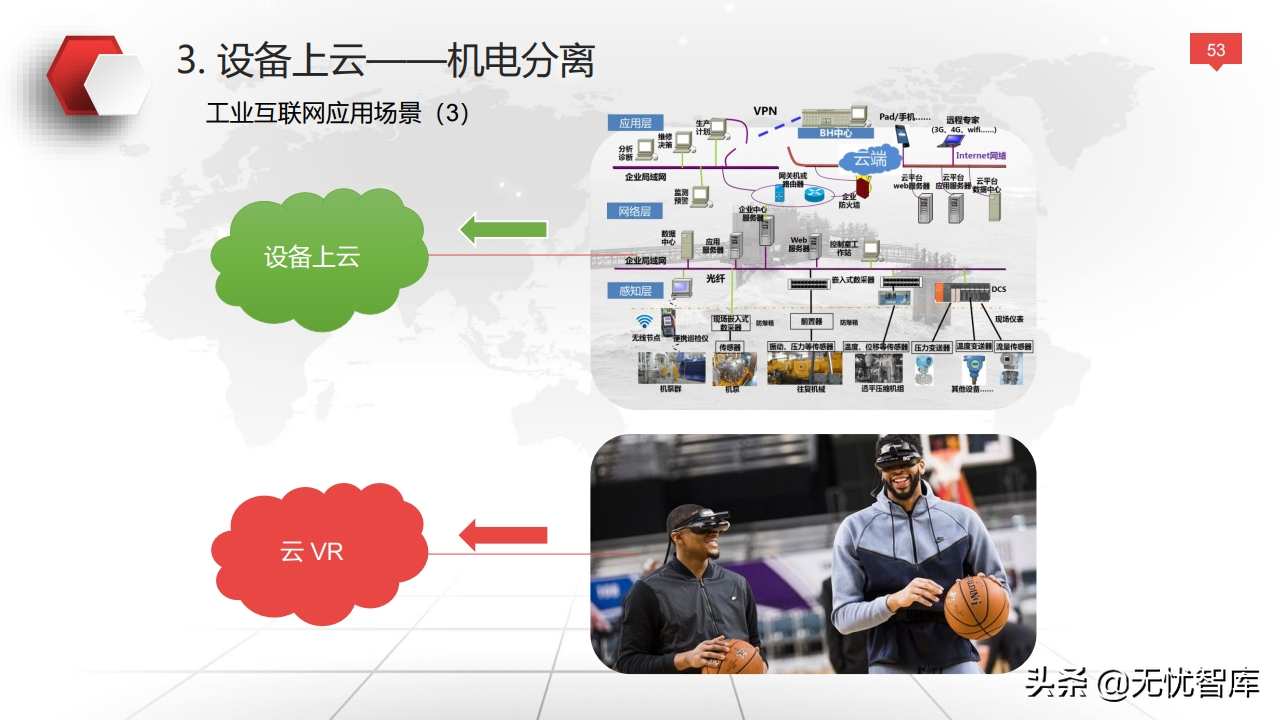 值得收藏！总120页大型企业数字化转型与运营策略（附PPT全文）