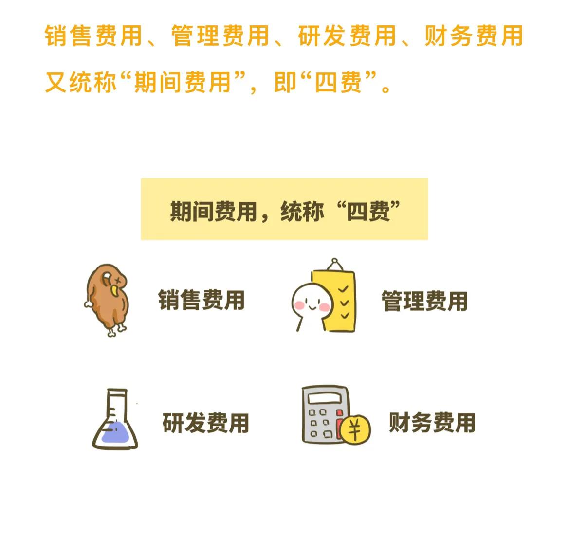 财报第三课：读懂利润表，一个公式就够了