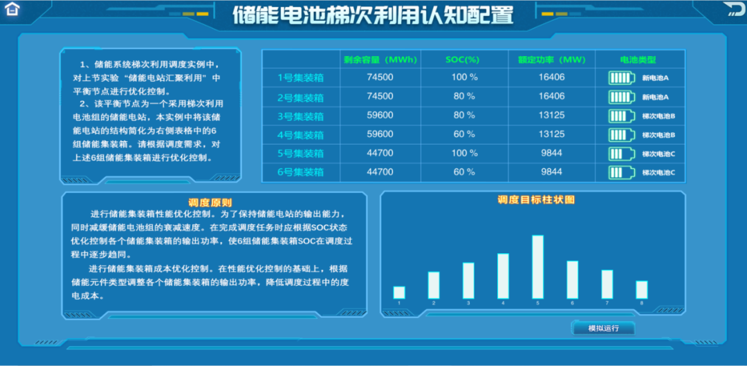 储能电站系列虚拟仿真软件，让电网持续带电