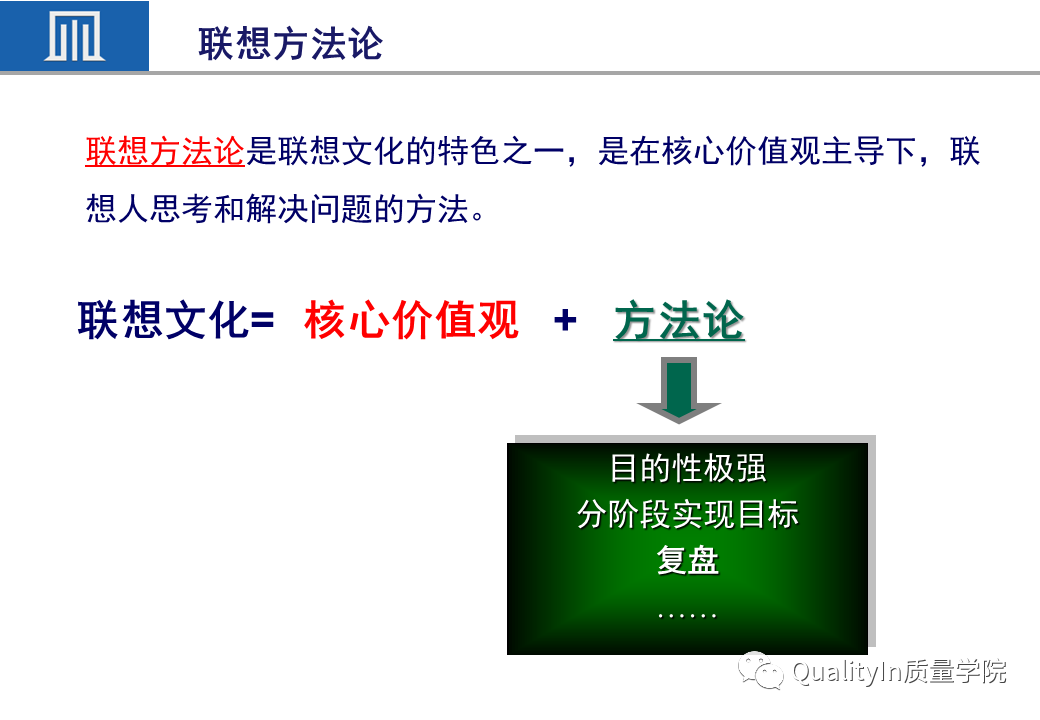 成功的质量经理都是这样复盘的，永远让下一次比上一次更好