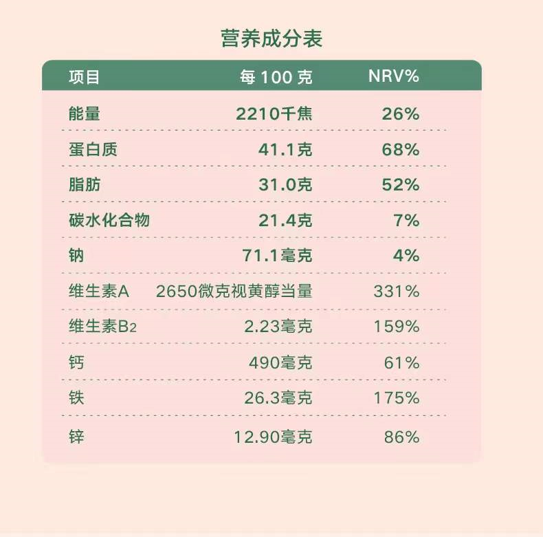 315黑榜！2021年度雷品，鳕鱼销冠、睡袋爆品赫然在列