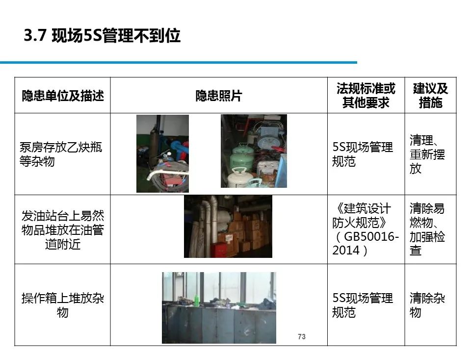 什么是危险源、风险、隐患、事故隐患？一文读懂！