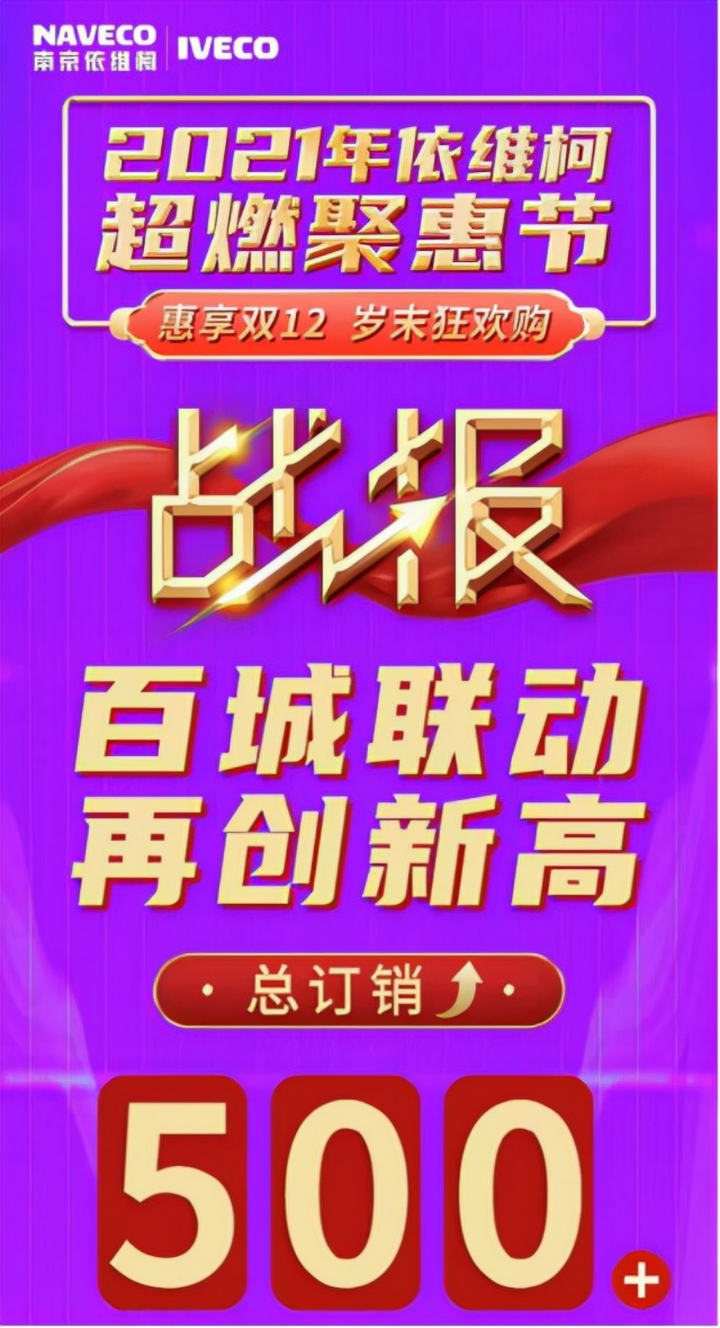 卡车之声丨南京依维柯 年底热卖优惠 订单火爆