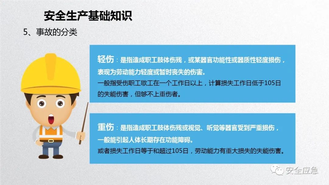 什么是三级安全教育？最全总结合集