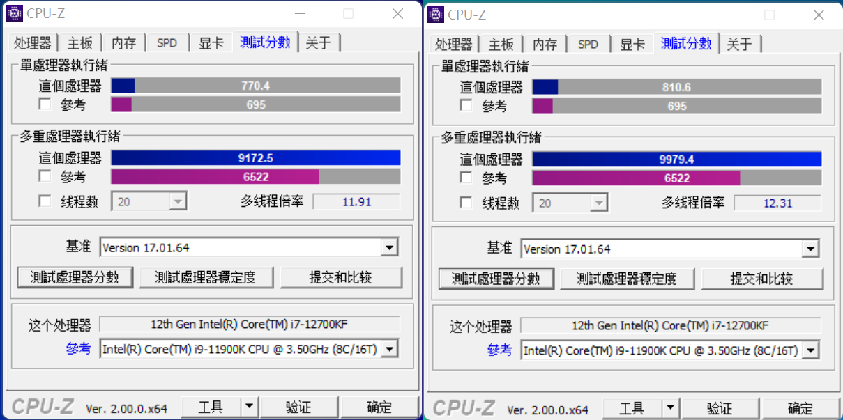 微星MEG CORELIQUID S360水冷评测，IPS屏幕酷炫压制12700KF也轻松