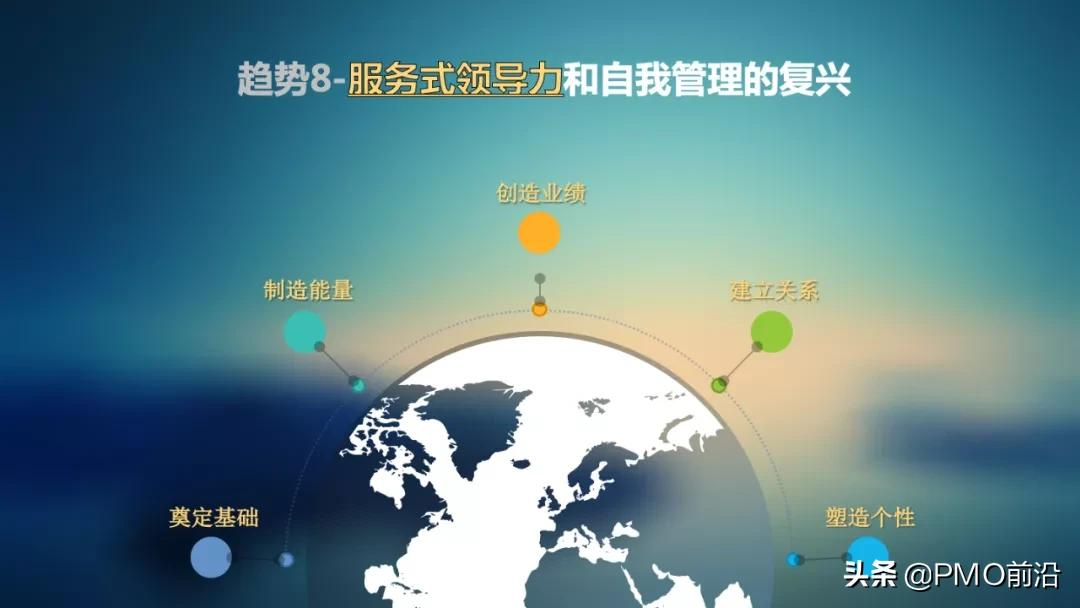 2022项目管理的八大趋势,你知道几个?
