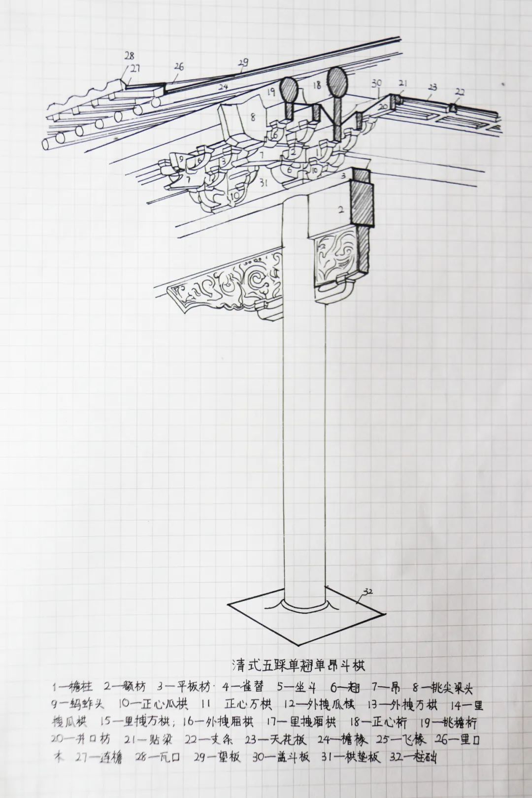 高校学霸笔记大赏！网友：果然是学霸的笔记我看不懂