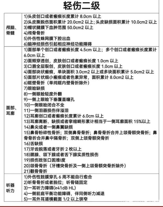 唐山打人事件通报牵出案中案，正义不能只寄望于摄像头 唐山,打人,人事,事件,通报