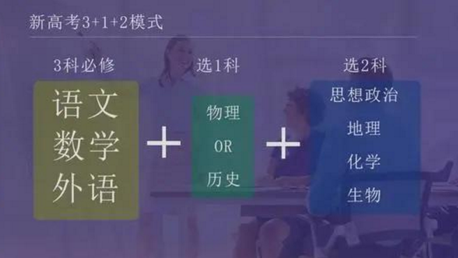 新高考下，选科十分关键，学生要选对科目以免影响专业报考