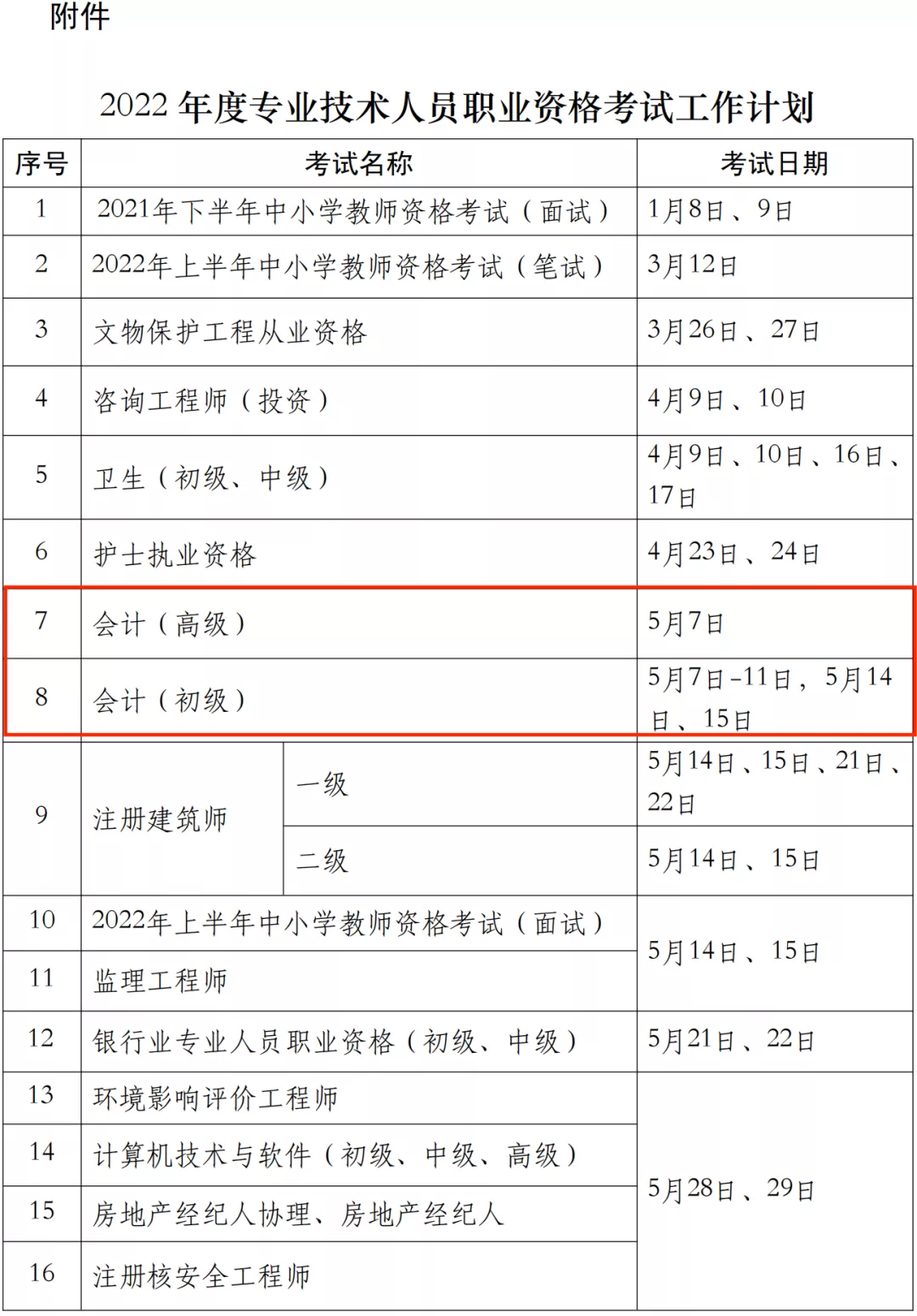 人社部官宣！2022年三大会计考试推迟