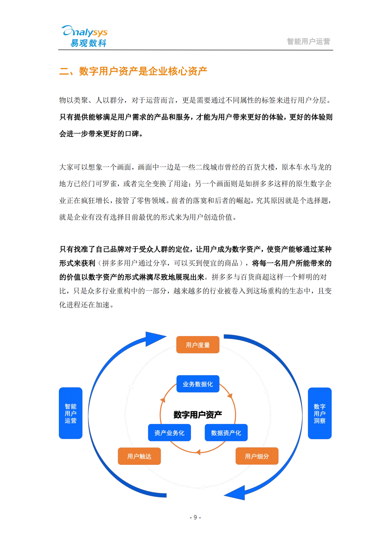 2021用户运营实战手册