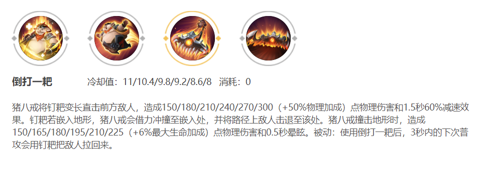 王者荣耀：热度T3胜率倒数第4，猪八戒怎么玩才好？