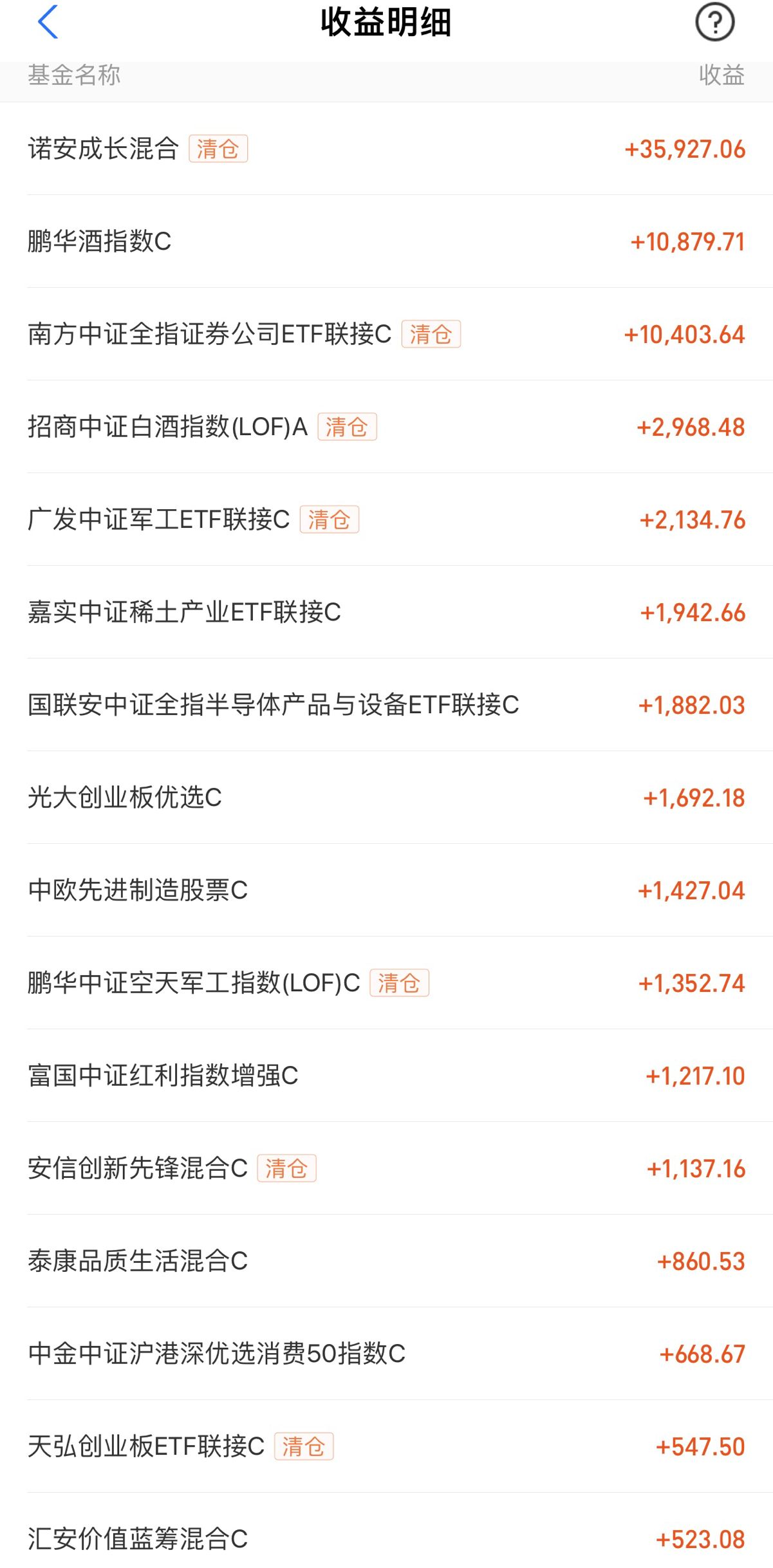 下周初A股将探底回升，医药类利好加持继续回暖
