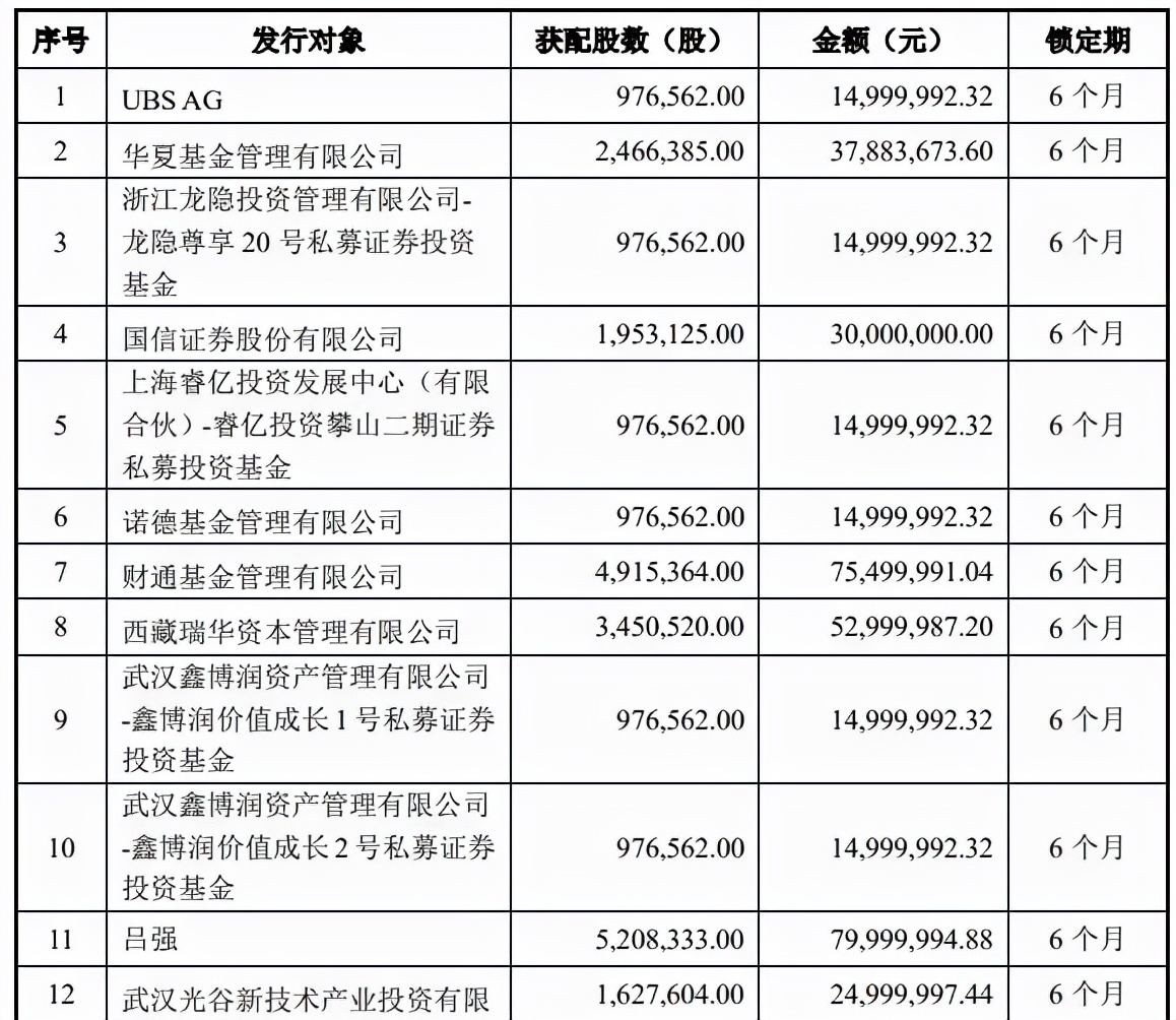 优酷诉快手侵权获赔，绊爱将停止运营 | 三文娱周刊第204期