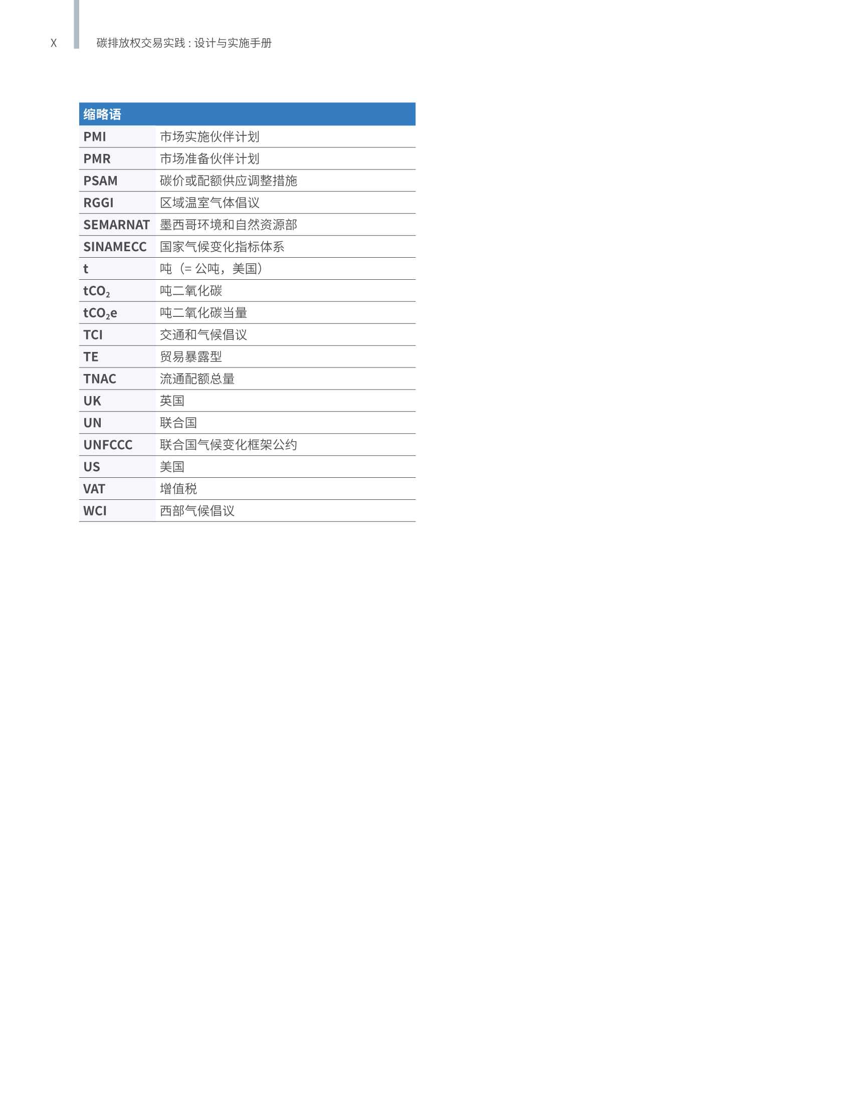 碳排放权交易实践手册：设计与实施（第二版）
