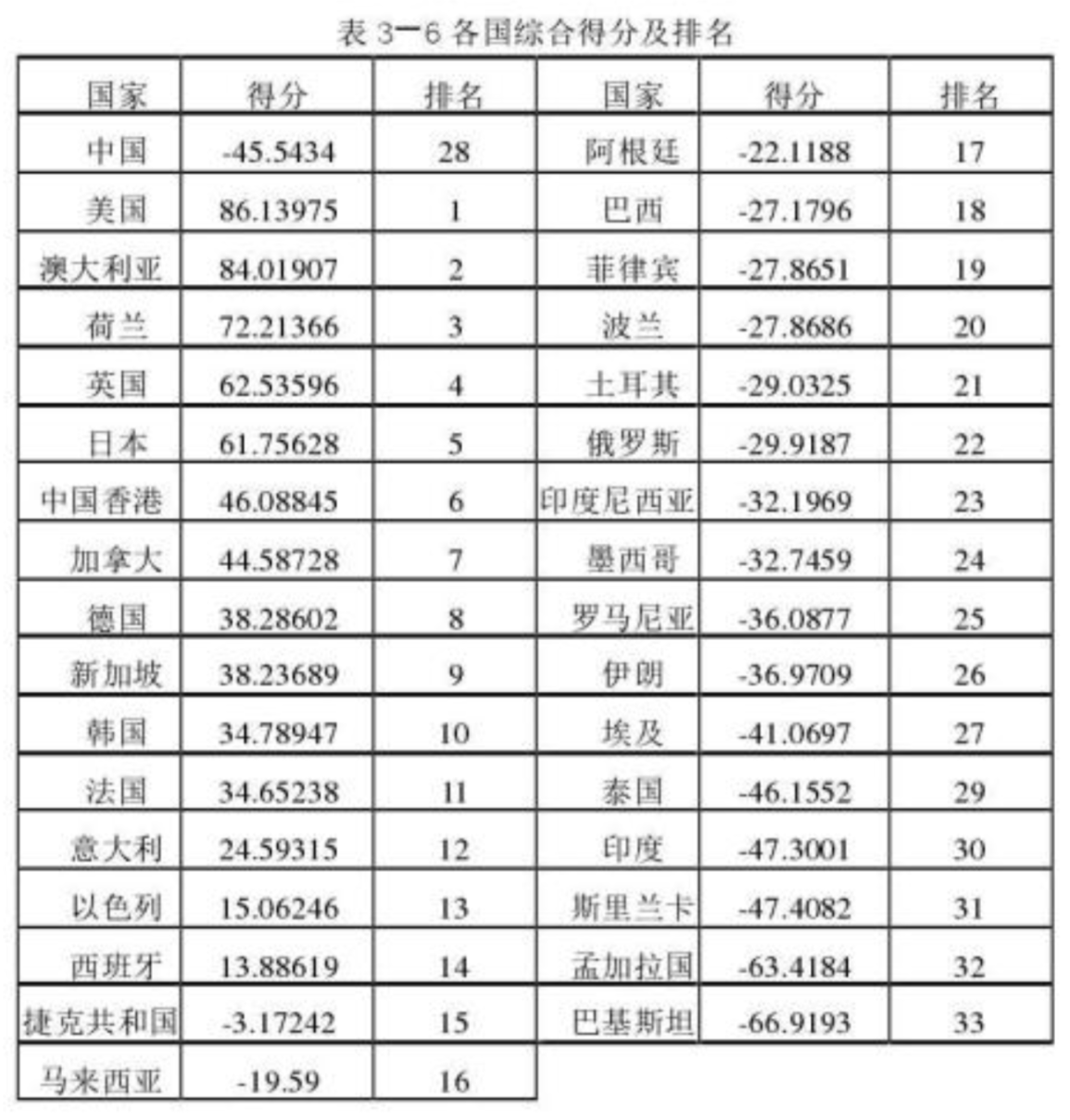 厉害了！重磅报告！粤港澳大湾区，未来世界第一湾区