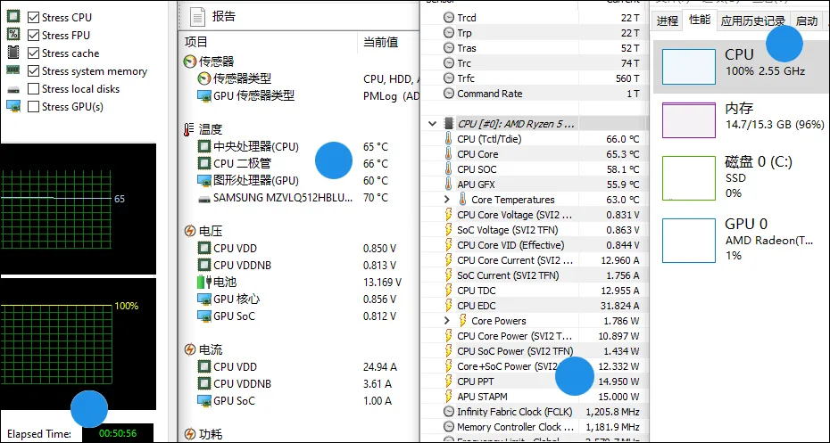 商用笔记本采购,选AMD还是英特尔,同机型PK三大场景供你参考