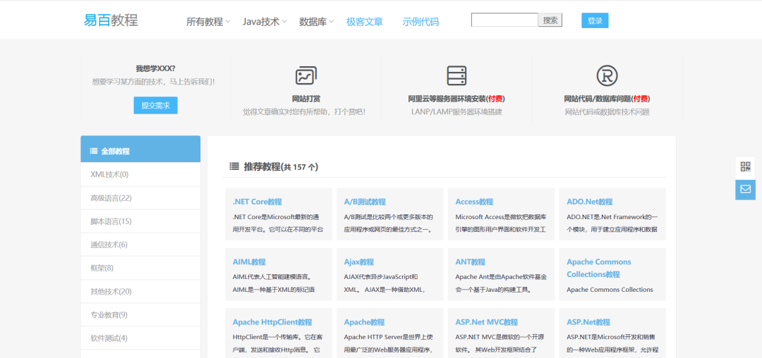 9大方向58个网站介绍，程序员学习数据分析的必备收藏汇总