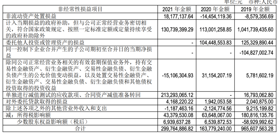 北汽極狐月銷不過500，華為百度也扶不動(dòng)了