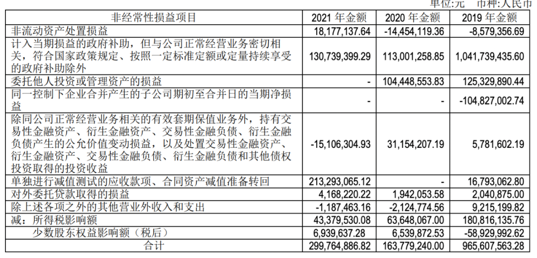 北汽极狐月销不过500，华为百度也扶不动了