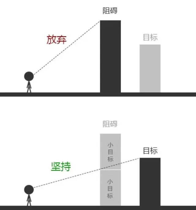 100副反应人性的图，你能读懂几张？