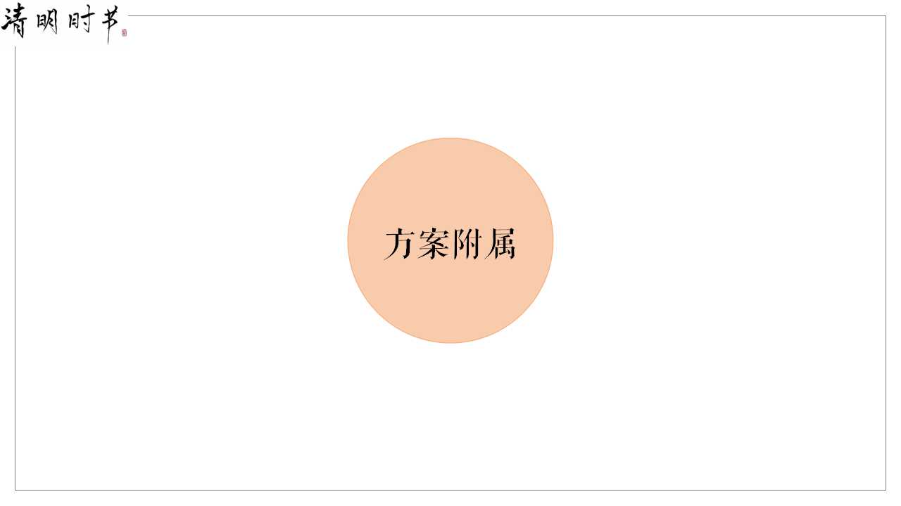 2022地产项目4月清明节暖场活动策划方案「PPT」
