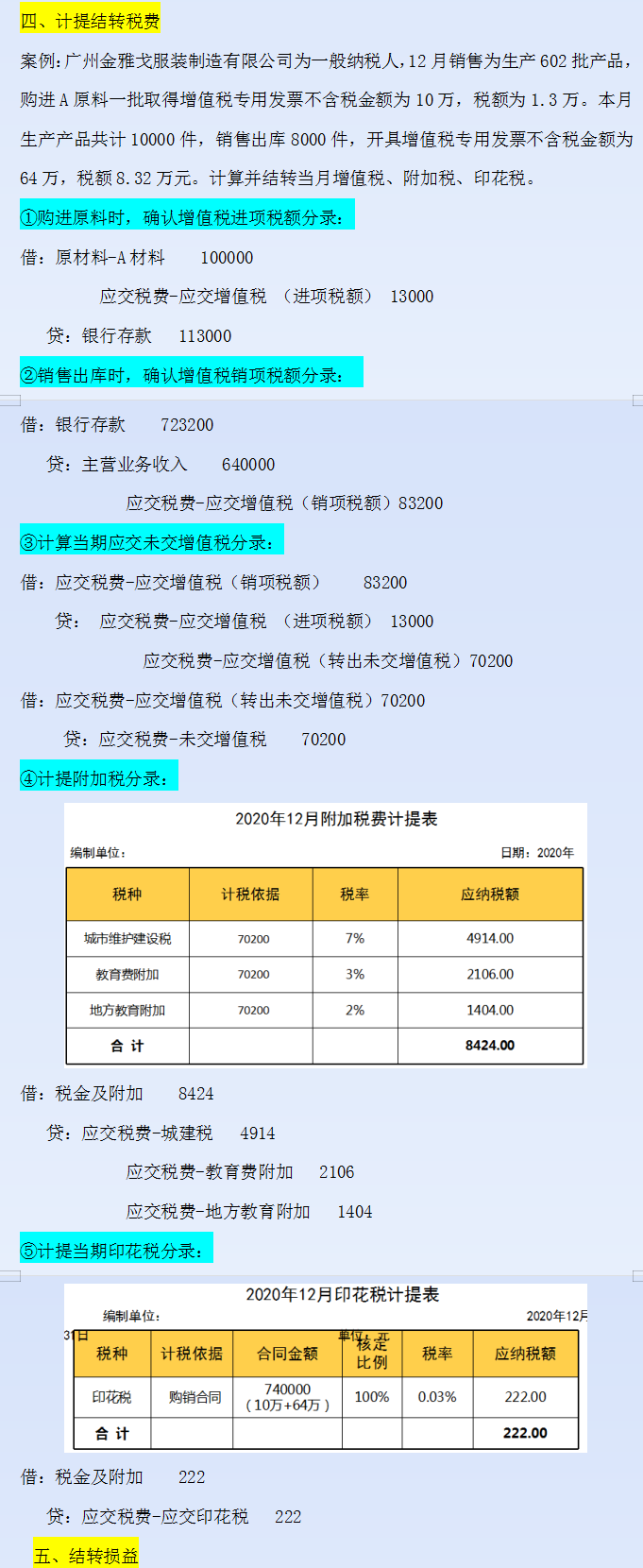 @财务人员：会计期末涉及到的账务处理会计分录大全，供参考