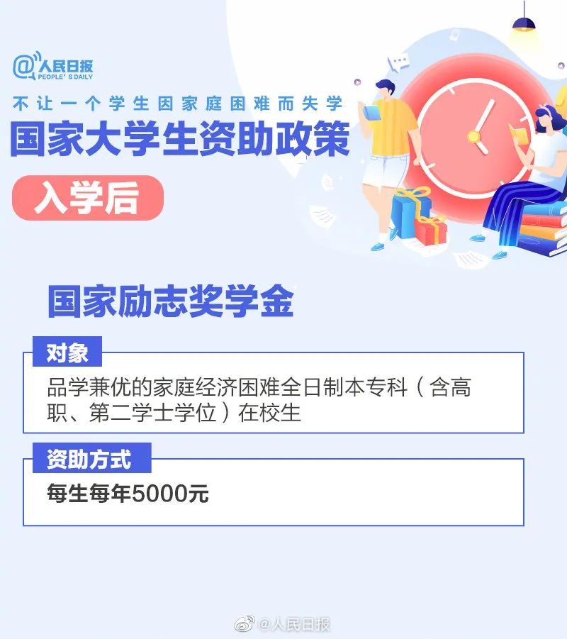 没钱上学？一定不要放弃读书，你只管拿着录取通知书到学校报到！