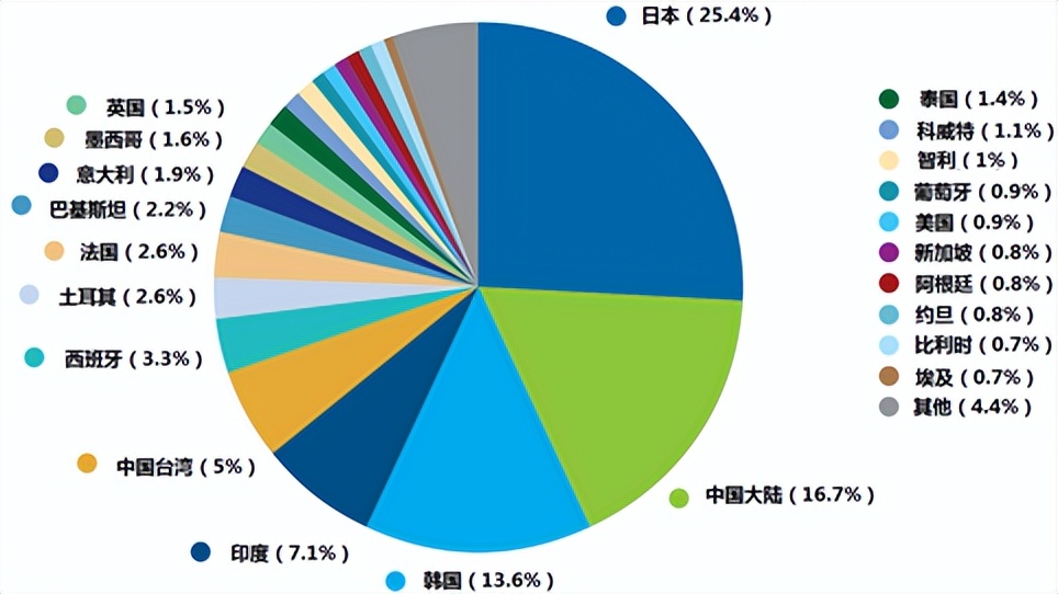 һȻޱŷ޹üѵǹӳȨ