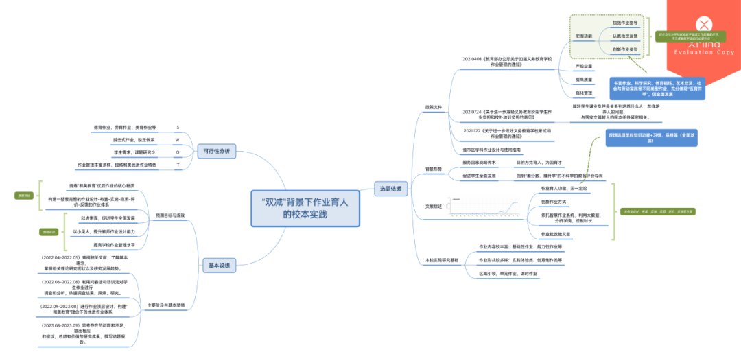 成都高新区中和小学推进教学成果培育(选题)系列研讨活动