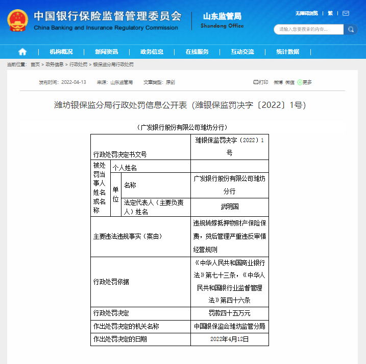 因违规转嫁抵押物财产保险保费等，广发银行潍坊分行被罚45万元