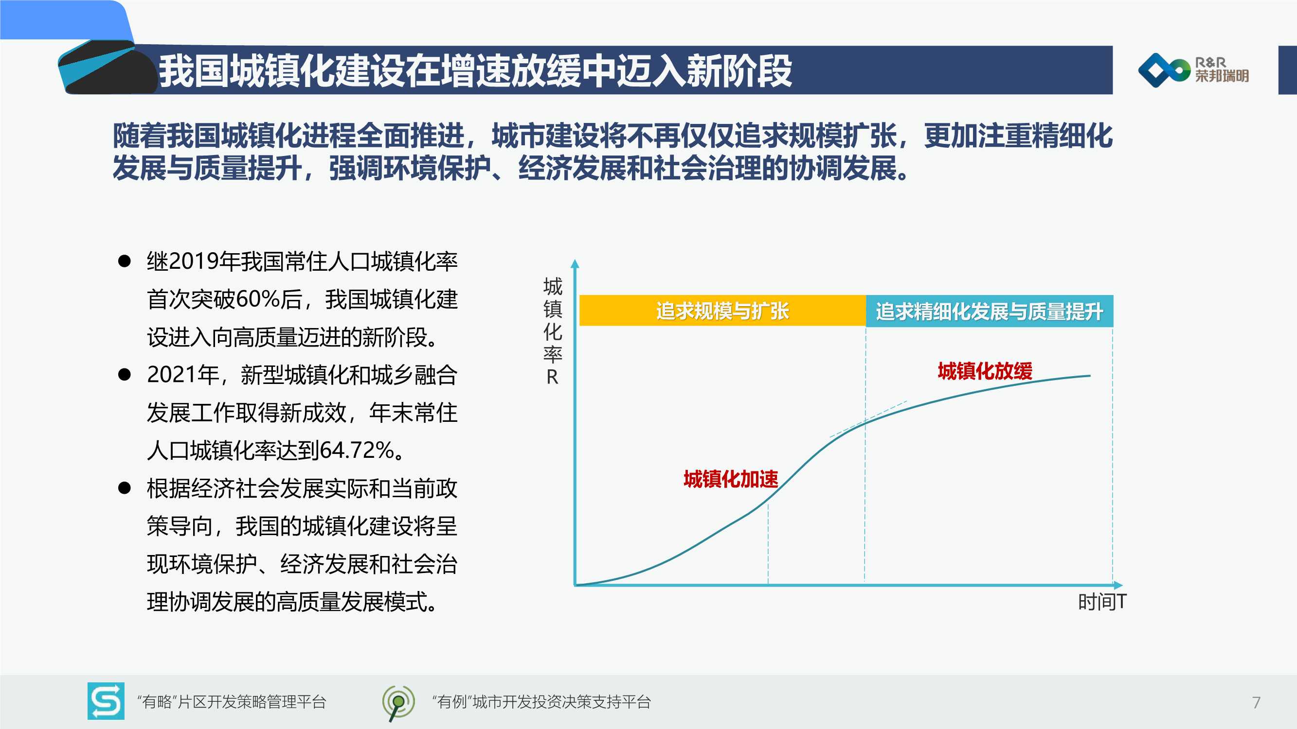 2022中国城市建设投融资市场洞察报告