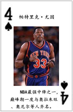 nba有哪些的球星(NBA历史五十四大球星排行榜)