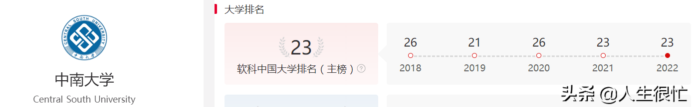 中南大学：2022年软科排名第23名，矿业、冶金学科排名第一、第二