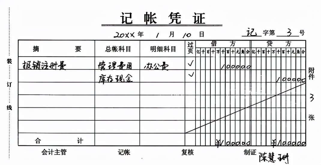 财务总监直言：不会手工账的会计一律不用，附全套手工账模板