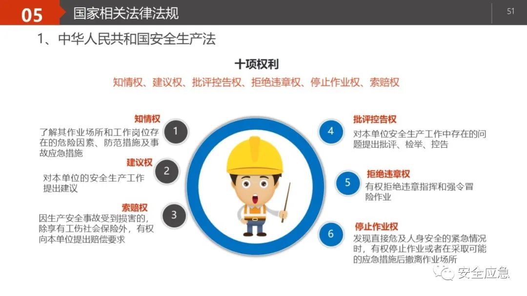 什么是三级安全教育？最全总结合集