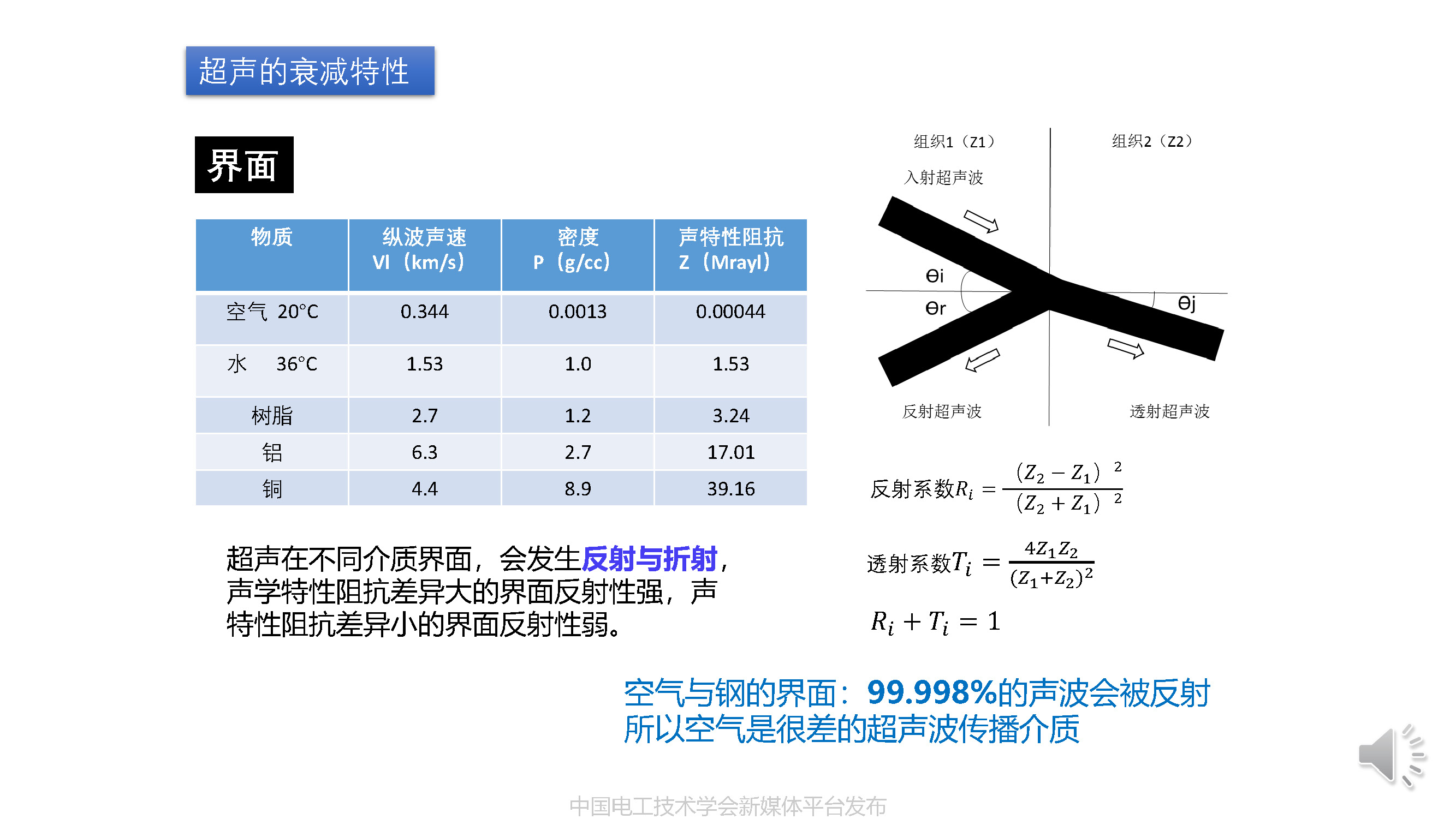 华中科技大学沈越副教授：超声波扫描技术在锂电池检测中的应用