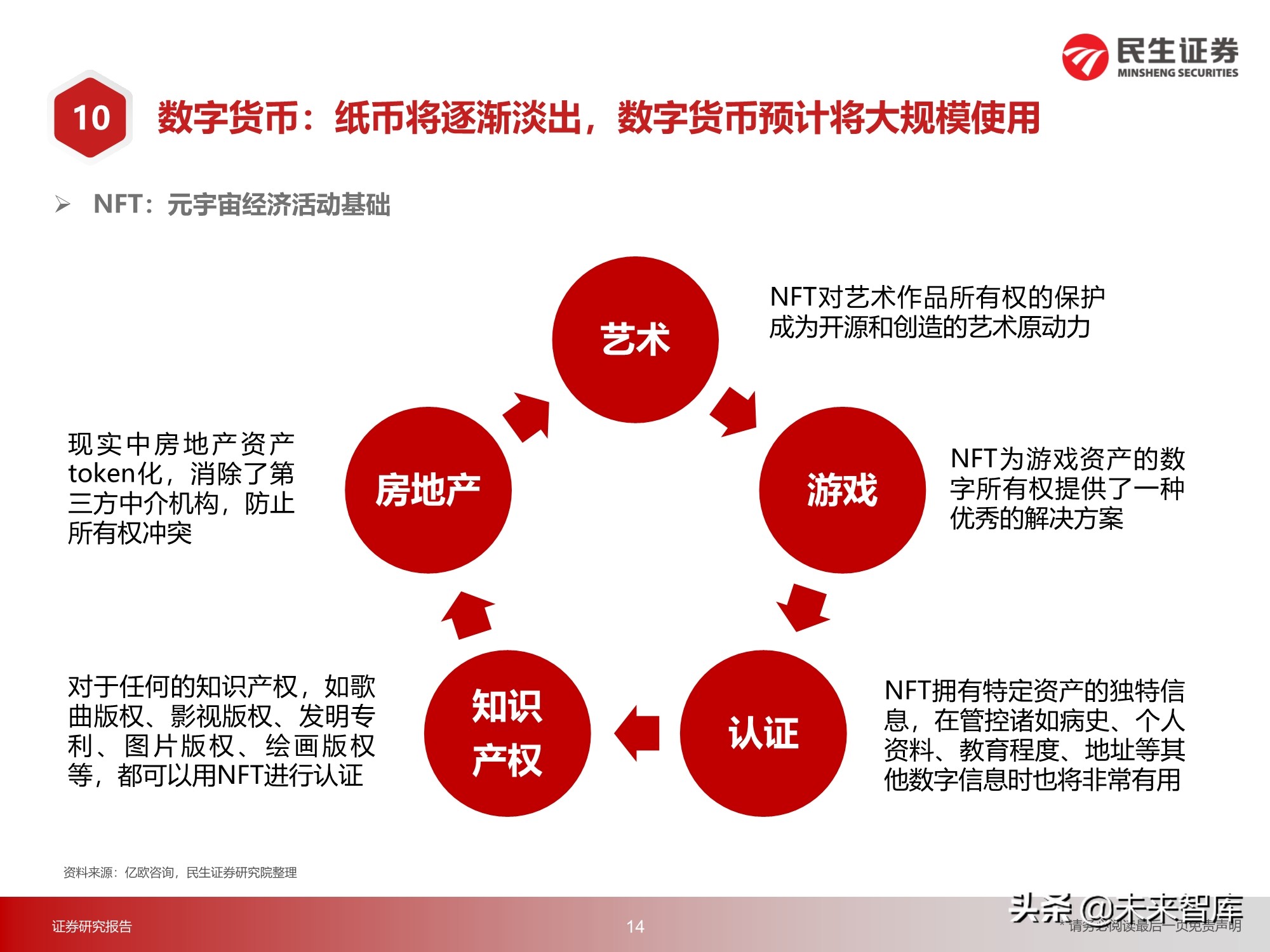 元宇宙行业217页深度研究：2030年的元宇宙产业