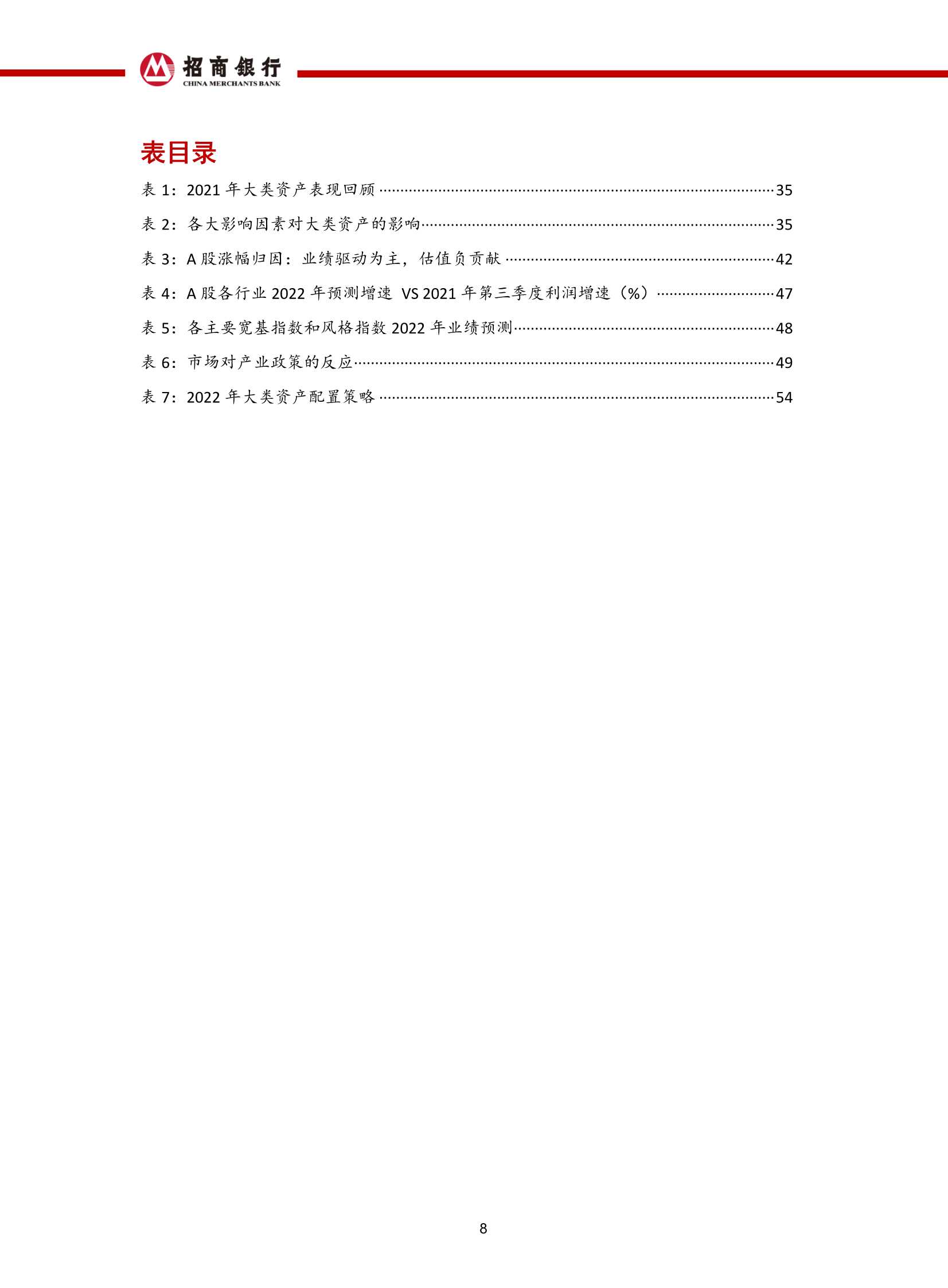 2022年宏观经济与资本市场展望：不惧未来（招商银行）