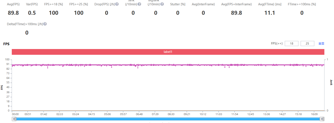 联想拯救者Y700测评：骁龙870配游戏平板，绝