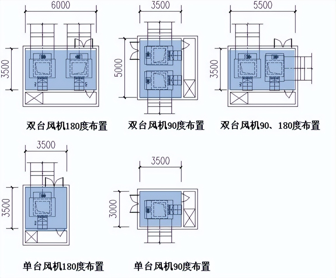 地下车库优化设计指引