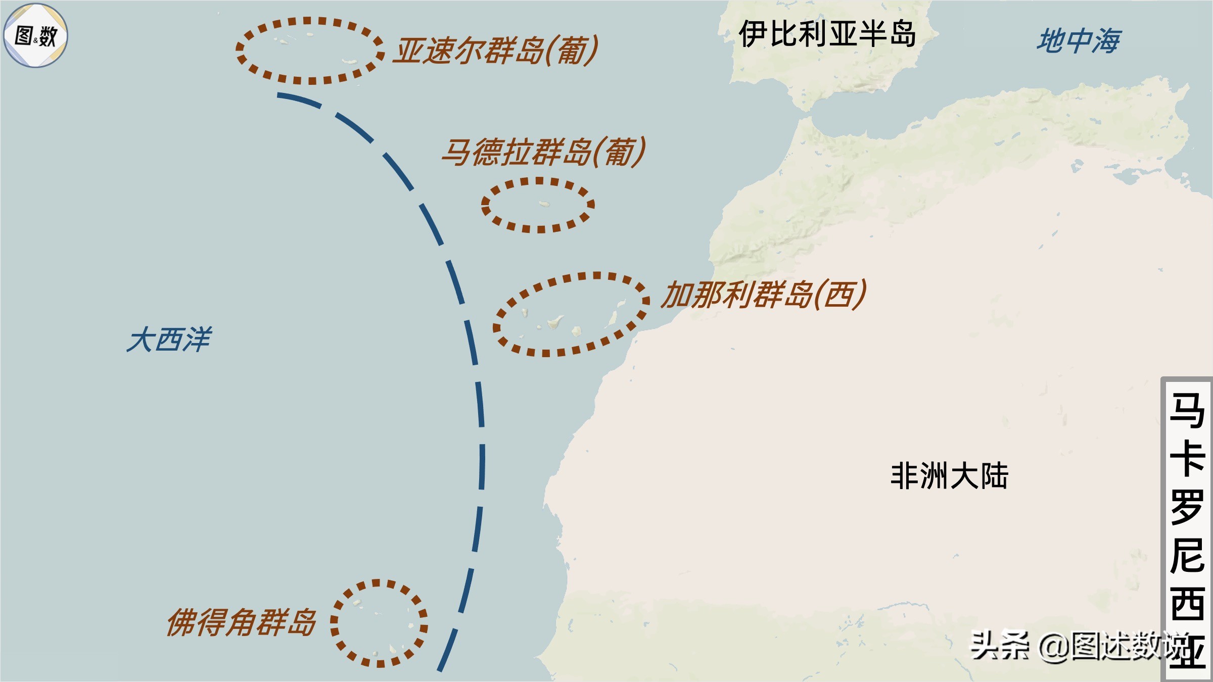 非洲杯地理-5(非洲杯地理-3 佛得角、塞内加尔与冈比亚)